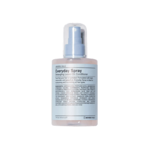 Blue Everyday Spray